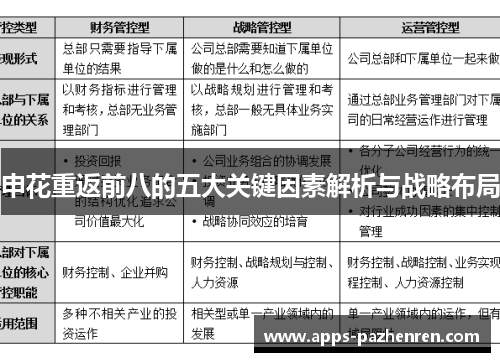 申花重返前八的五大关键因素解析与战略布局