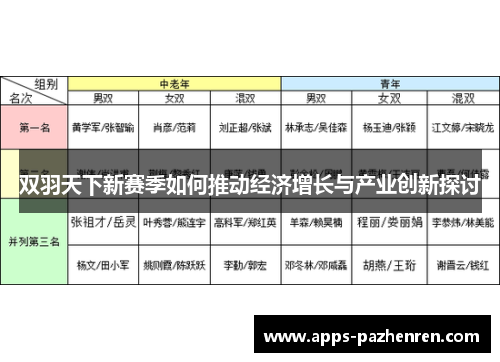 双羽天下新赛季如何推动经济增长与产业创新探讨