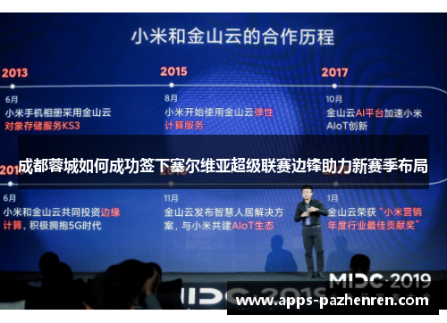 成都蓉城如何成功签下塞尔维亚超级联赛边锋助力新赛季布局