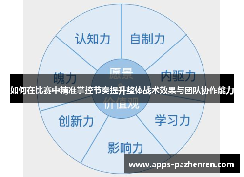如何在比赛中精准掌控节奏提升整体战术效果与团队协作能力
