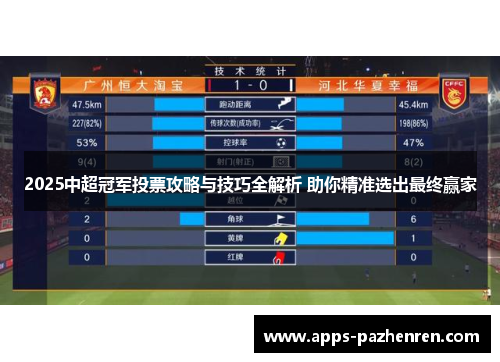 2025中超冠军投票攻略与技巧全解析 助你精准选出最终赢家