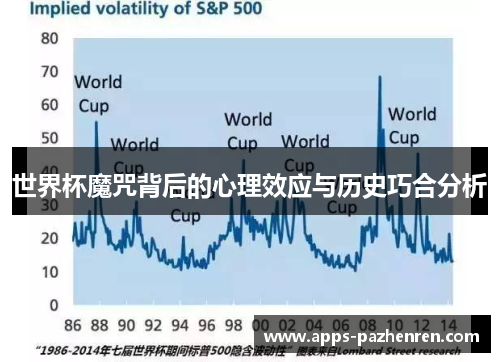 世界杯魔咒背后的心理效应与历史巧合分析