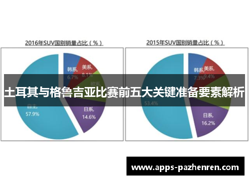 土耳其与格鲁吉亚比赛前五大关键准备要素解析