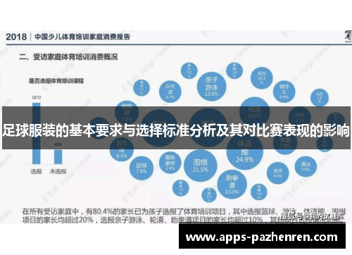 足球服装的基本要求与选择标准分析及其对比赛表现的影响