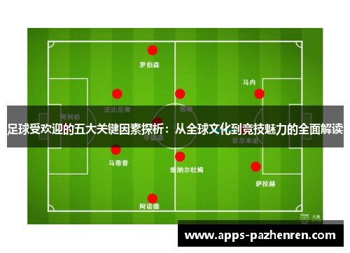 足球受欢迎的五大关键因素探析：从全球文化到竞技魅力的全面解读