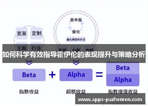 如何科学有效指导霍伊伦的表现提升与策略分析