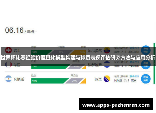 世界杯比赛经验价值量化模型构建与球员表现评估研究方法与应用分析