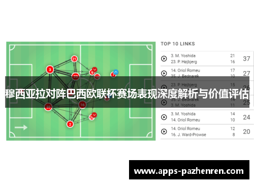 穆西亚拉对阵巴西欧联杯赛场表现深度解析与价值评估 穆西亚拉对阵巴西欧联杯赛场表现深度解析与价值评估