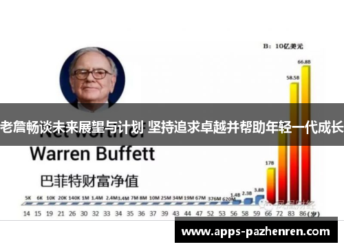 老詹畅谈未来展望与计划 坚持追求卓越并帮助年轻一代成长