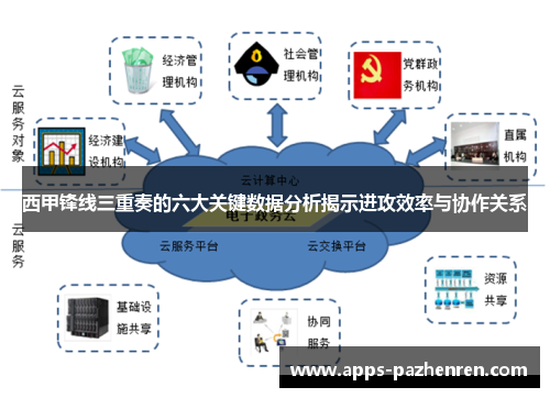 西甲锋线三重奏的六大关键数据分析揭示进攻效率与协作关系